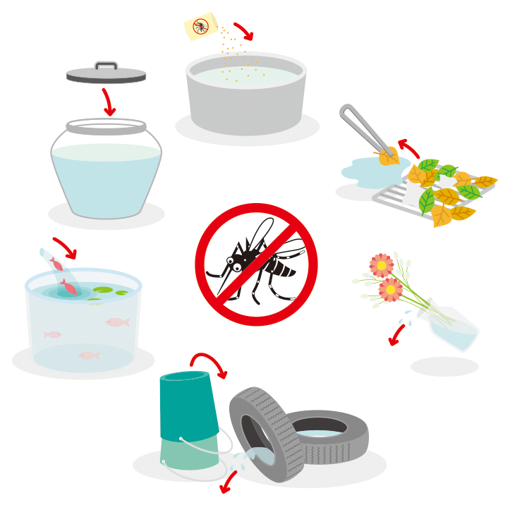 mosquito-avoid